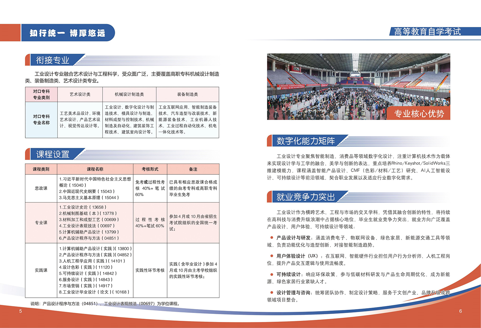 哈尔滨理工大学自考项目简章_04.jpg